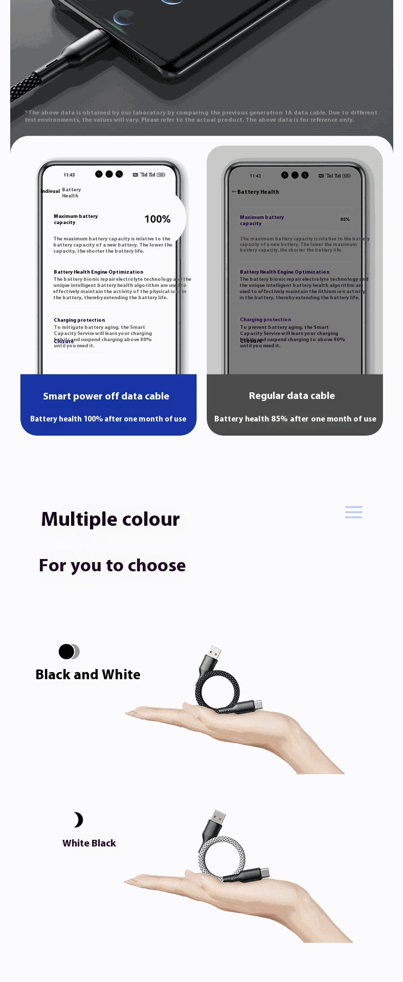 Smart power over data cable with smartphone display and color options shown.