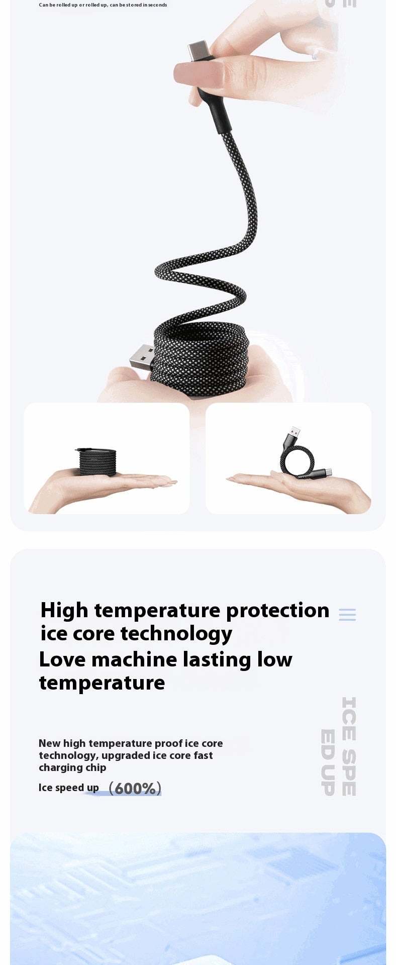 Product packaging with hands holding a coiled black cable and text about high temperature protection.