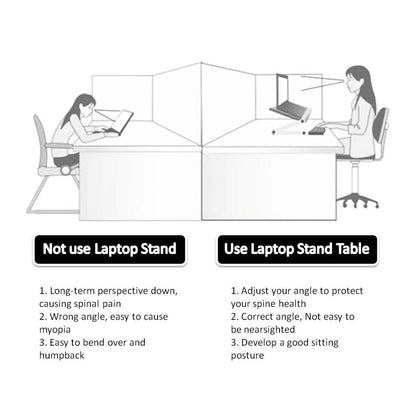 Diagram comparing using a laptop stand versus a laptop stand table for ergonomic purposes.
