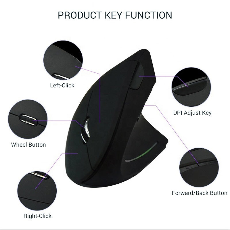 Diagram of a black ergonomic mouse with labeled key functions on a white background