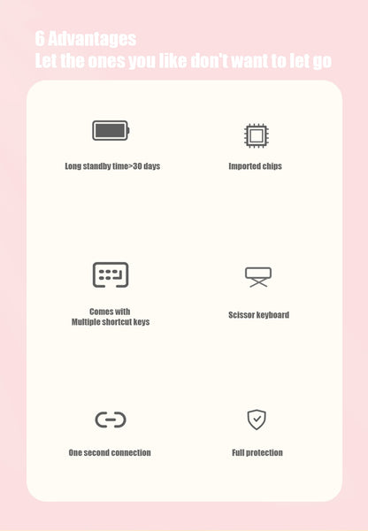 List of product features on a pink background with icons and text.
