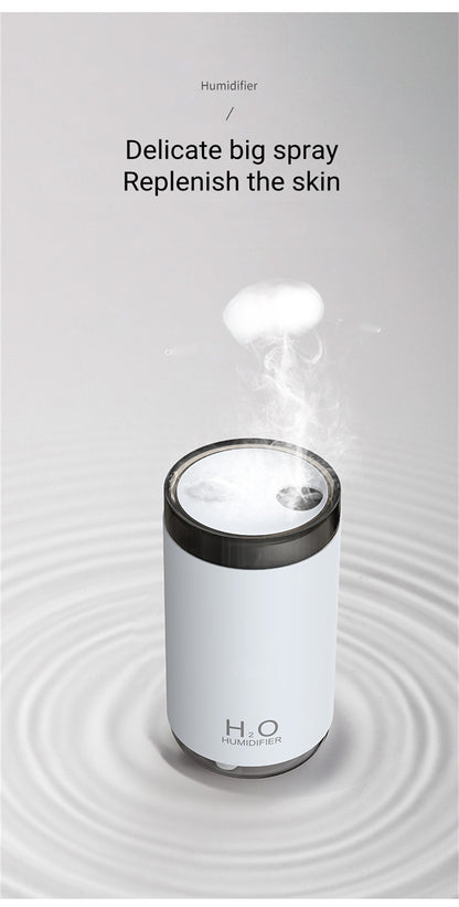 White humidifier with steam rising, labeled 'H.O.' on a light gray background.