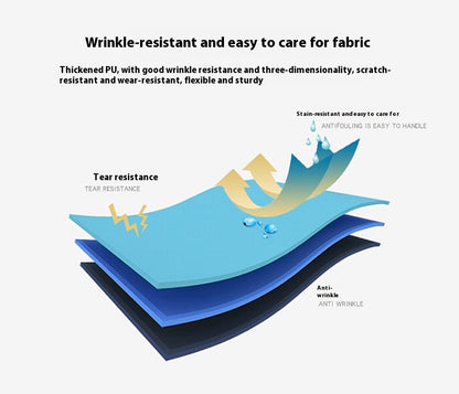 Diagram of fabric layers with text on wrinkle resistance and care, on a white background.