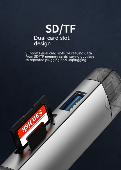 Product with dual card slot design featuring SanDisk memory card on a dark background