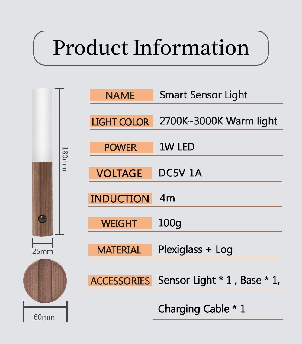 Product information for a smart sensor light on a gray background
