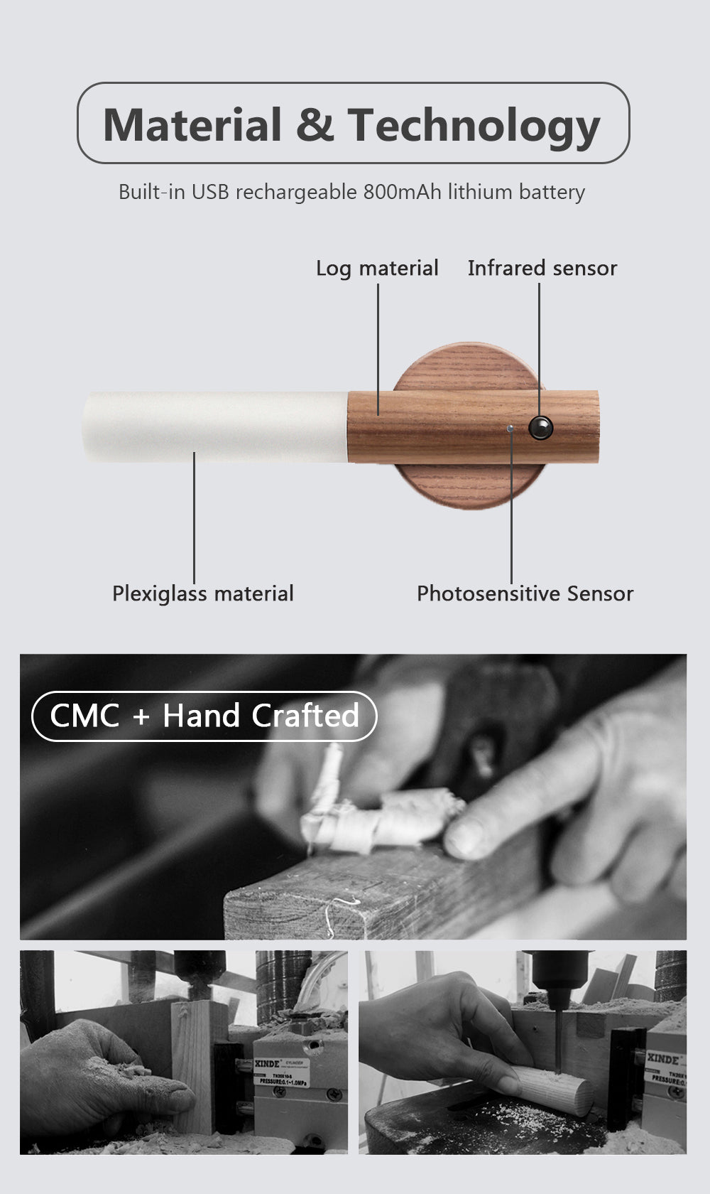 Wooden lamp with technical details and craftsmanship process shown.