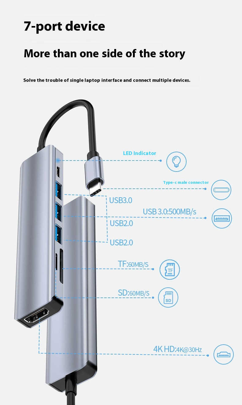 Type-c 7-in-1 Expansion Dock HDMI Projection Screen Usb Hub30 Multi-function Cable Seperater - Yawmii