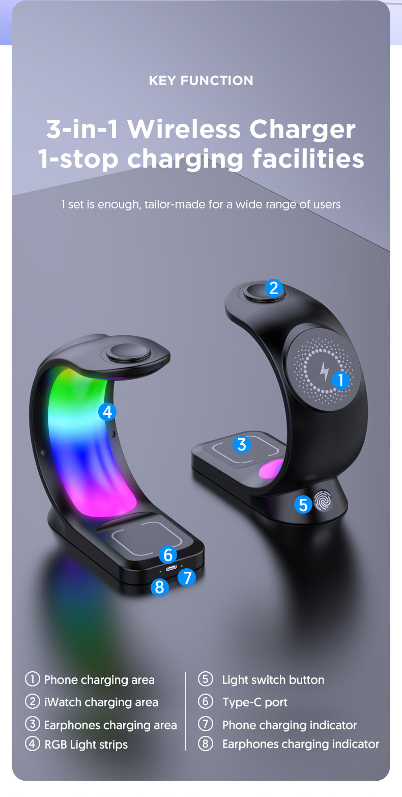 3-in-1 wireless charger with labeled features on a gray background