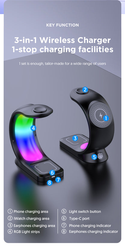 3-in-1 wireless charger with labeled features on a gray background