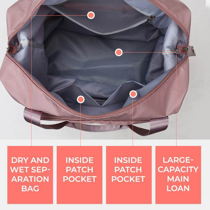 Open backpack with labeled compartments on a white background