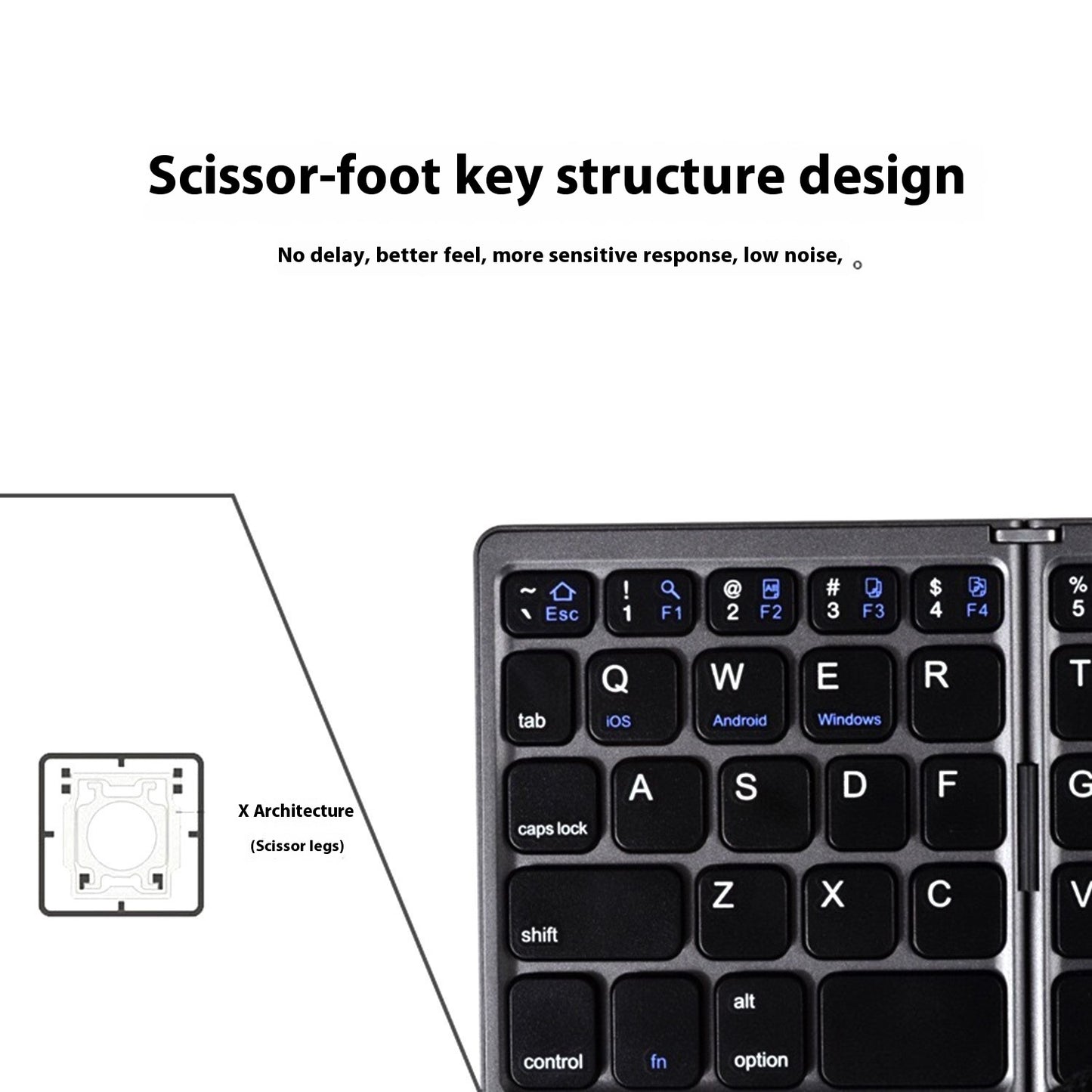 Keyboard with scissor-foot key structure design on a white background