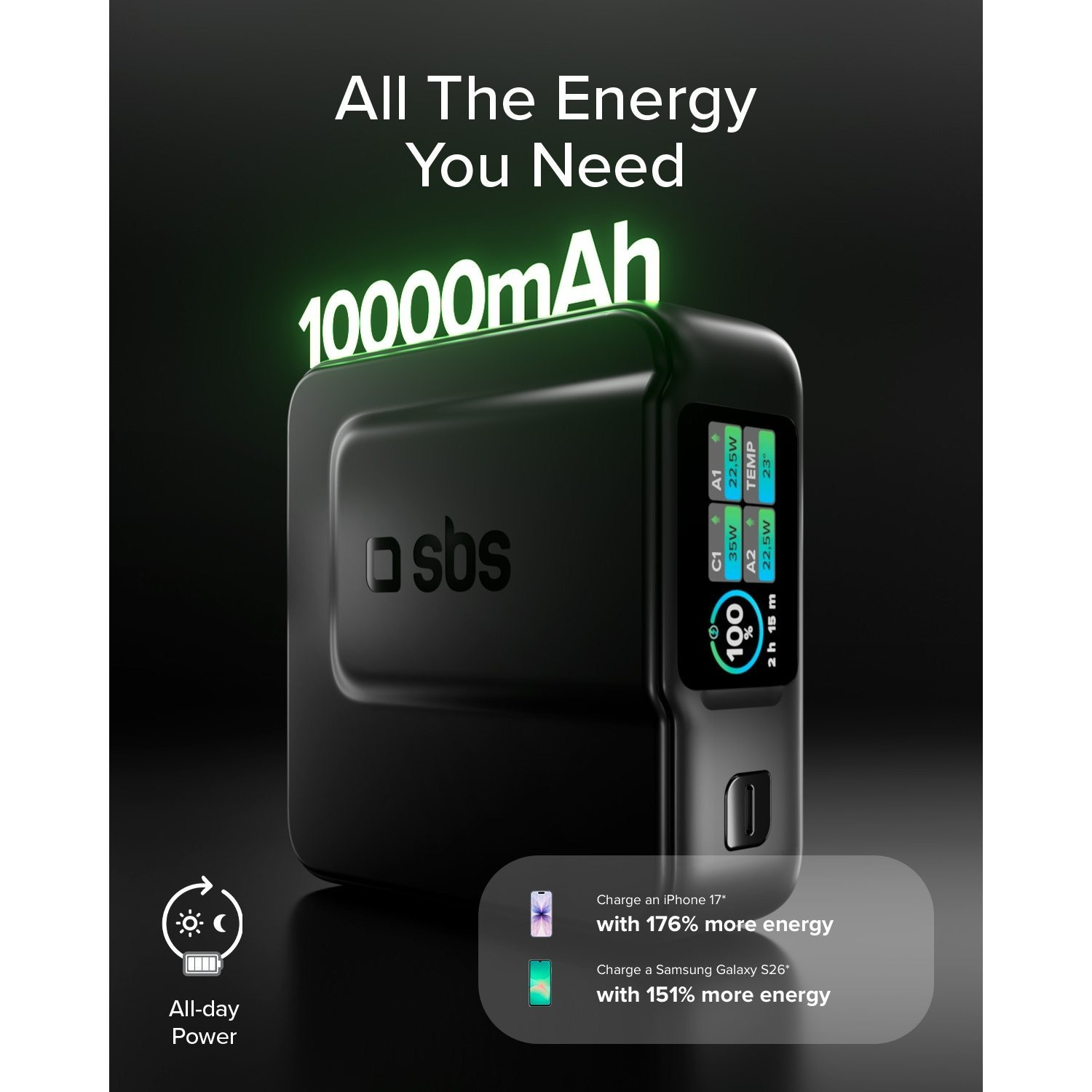 pulse power hd 35w, 10000mah, power delivery (pd 3.0 pps), afc, fast charging power bank, high density, ai lcd display, usb c, usb a, compact travel charger, black