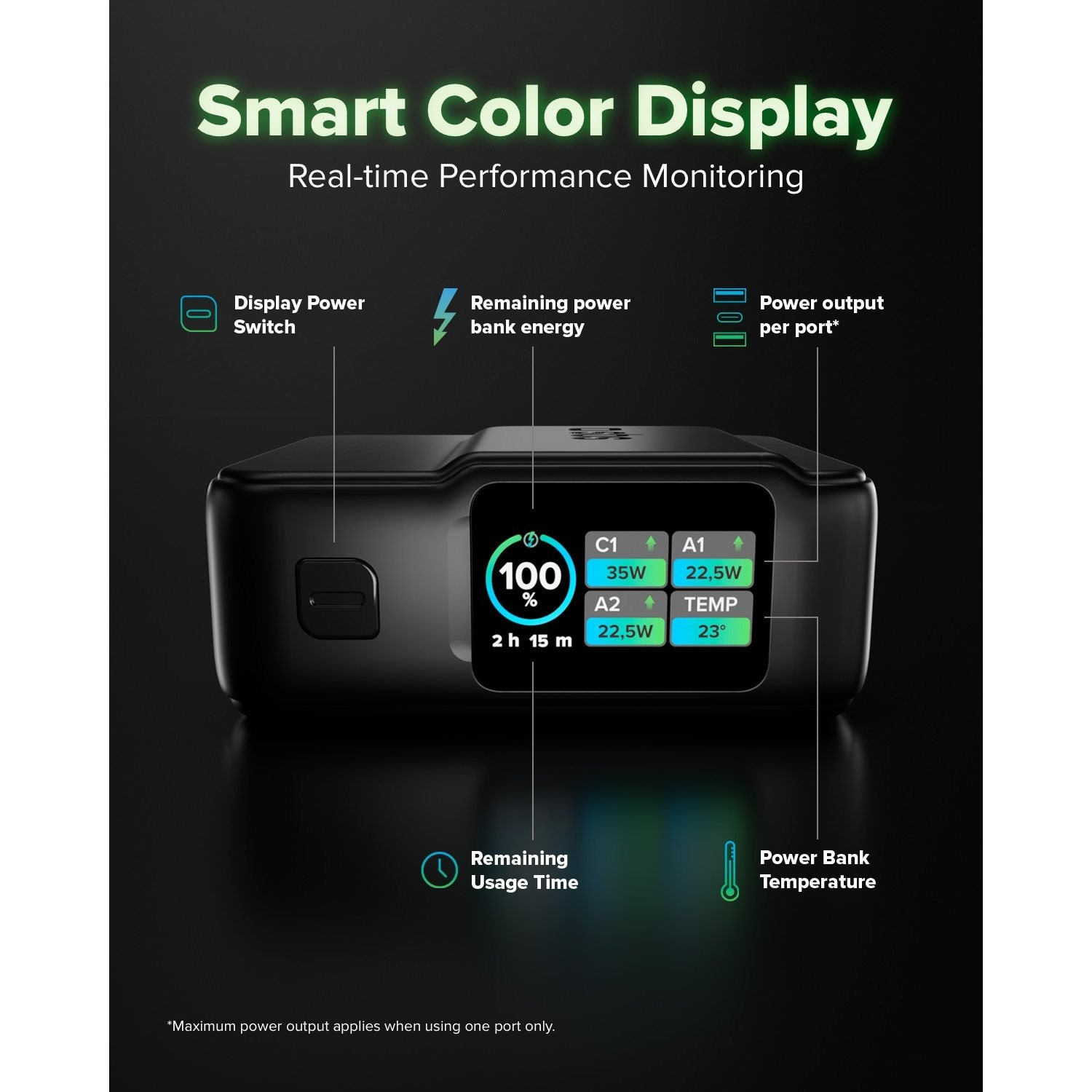 pulse power hd 35w, 10000mah, power delivery (pd 3.0 pps), afc, fast charging power bank, high density, ai lcd display, usb c, usb a, compact travel charger, black