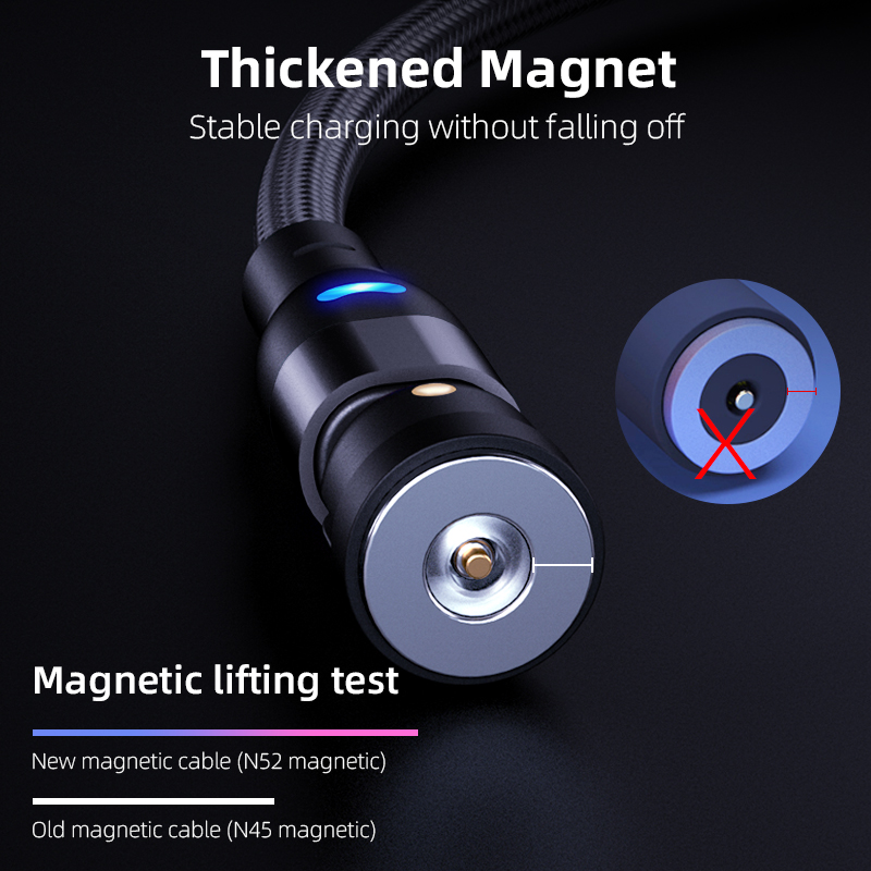 Multi-Sync Magnetic Charging System