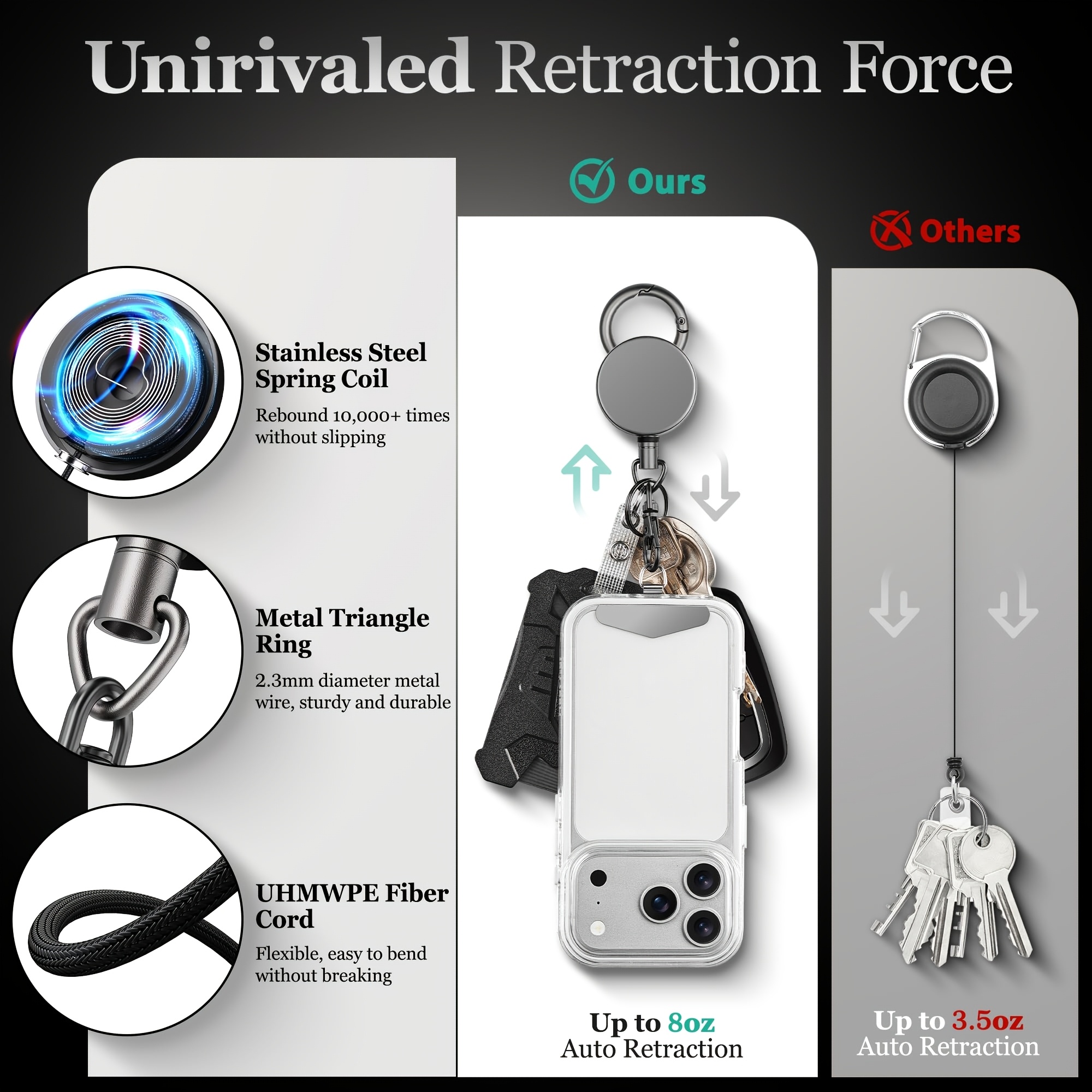 retractable cell phone lanyard, heavy duty metal anti theft phone tether with belt clip carabiner, universal anchor
