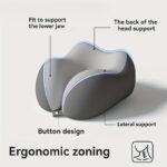 portable neck pillow for travel & home use – ergonomic cervical, compact & easy storage, comfortable sleep, ideal for desk, car, & long flights, slow rebound, machine washable cover, lightweight and portable travel companion