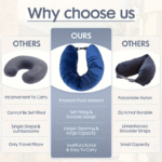 1pc of the new travel u shaped pillow, which can be filled with clothing, is easy to carry and essential for flights and daily use| travel| picnic| travel essentials