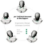 2 in 1 comfort set u shape pillow with hood & inflatable lumbar pillow | travel neck support, back relief, polyester satin cover