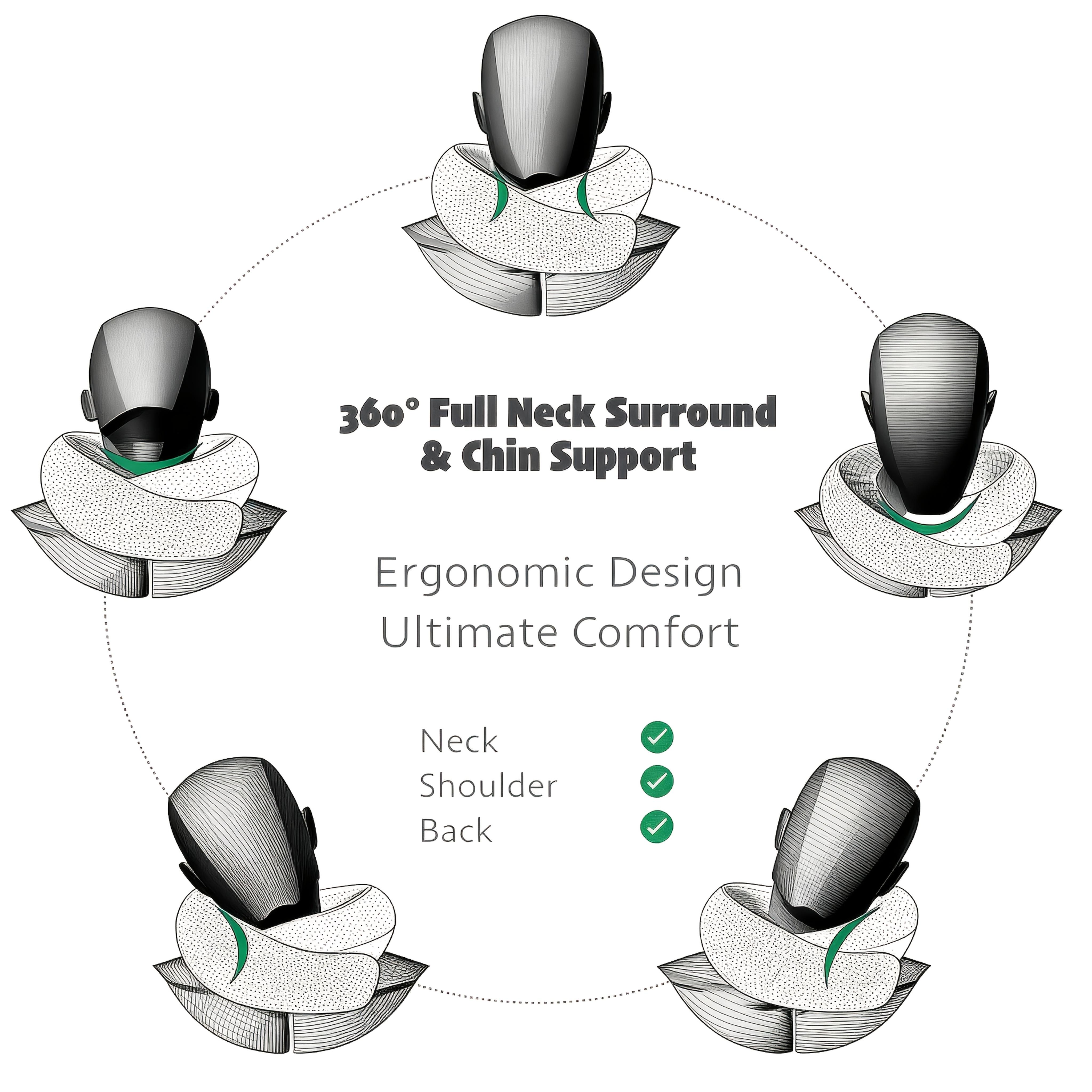 2 in 1 comfort set u shape pillow with hood & inflatable lumbar pillow | travel neck support, back relief, polyester satin cover